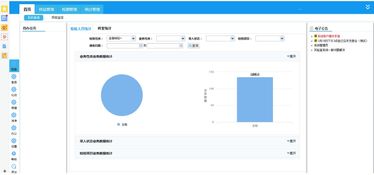 食品藥品檢驗(yàn)實(shí)驗(yàn)室信息化建設(shè)中網(wǎng)絡(luò)與信息安全軟件開(kāi)發(fā)的探討